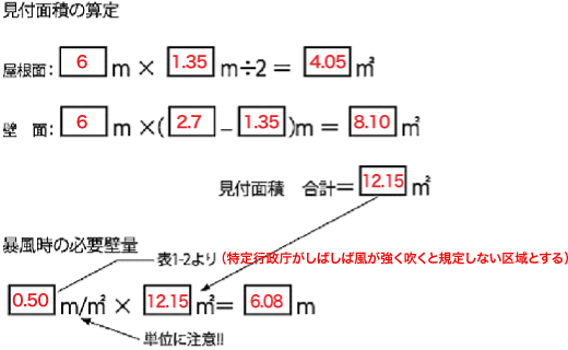 解答：見付面積の算出（東西方向）