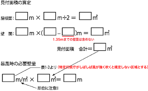 例題：見付面積の算出（東西方向）