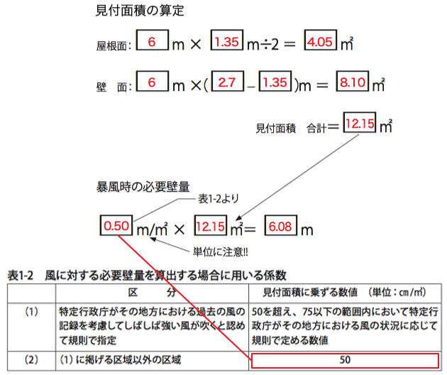 解答：見付面積の算出（南北方向）