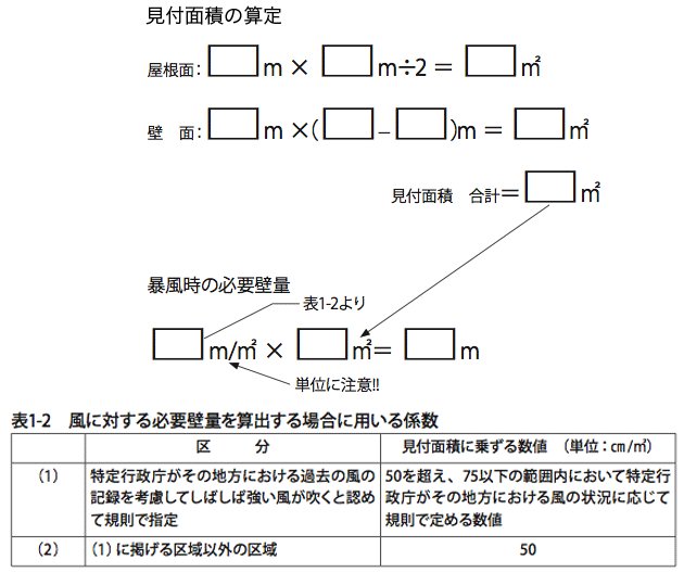 例題：見付面積の算出（南北方向）