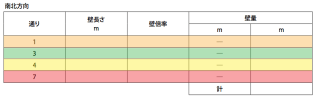 X邸南北方向壁の列算出