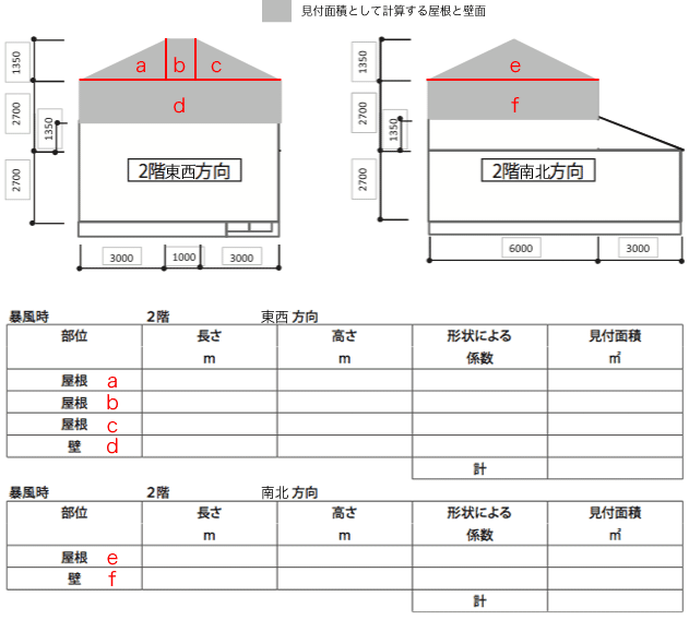 例題：2階見付面積