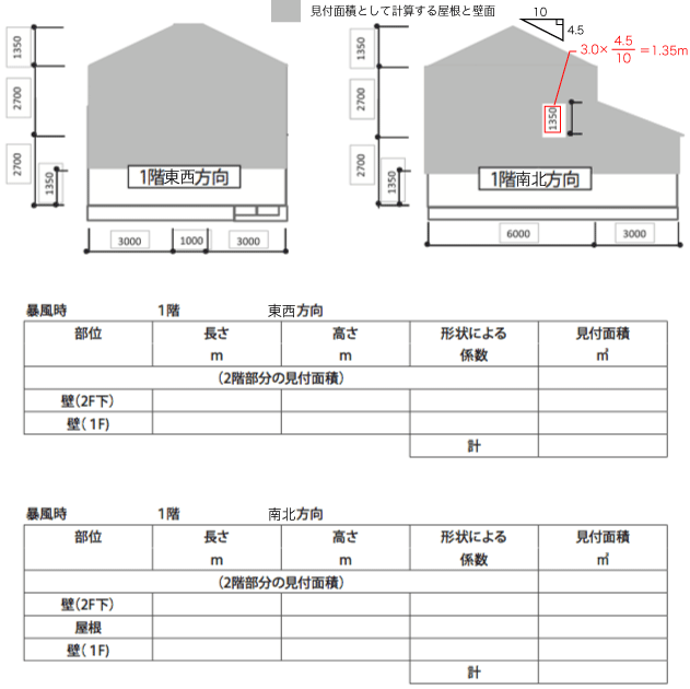 例題：1階見付面積