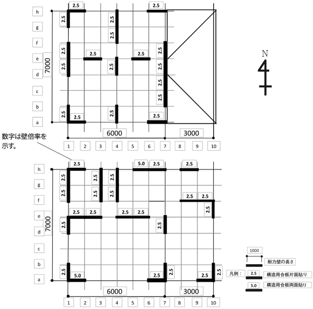 耐力壁の配置図