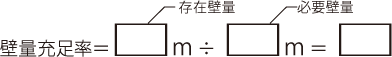 例題：側端部分Nの壁量充足率