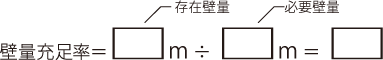 例題：側端部分Sの壁量充足率