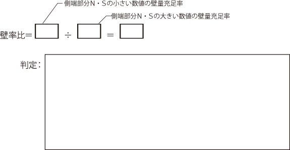 例題：1階東西方向の壁比率