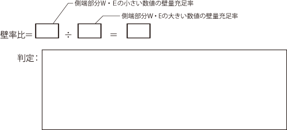 例題：1階Y方向の壁率比