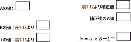 例題：g通り　計算