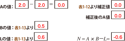 解答：e通り　計算