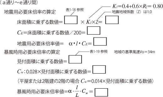 例題：必要床倍率の計算