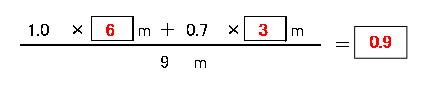 解答：存在床倍率の計算