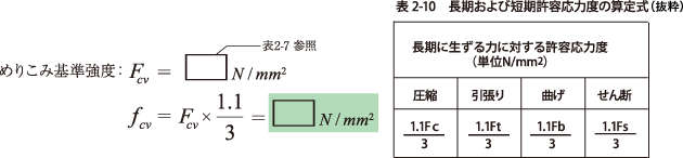 例題：計算式