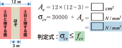 例題：計算式