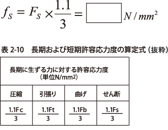 例題：許容せん断応力度