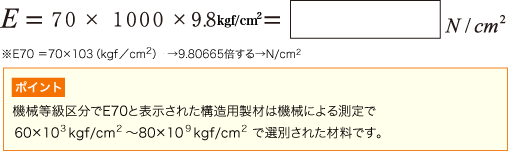 例題：ヤング係数をN（ニュートン）に換算