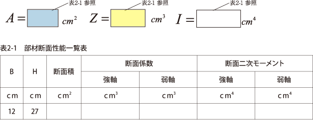 例題：基準せん断強度