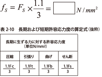 例題：許容せん断応力度