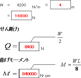 解答