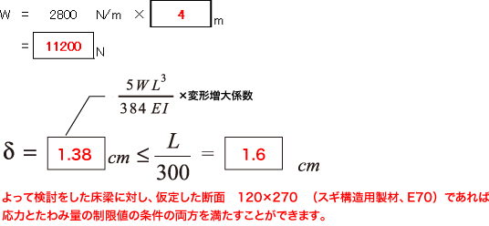 解答